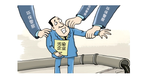 環(huán)保嚴(yán)查下增白劑企業(yè)如何生存？